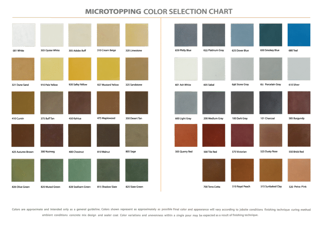 Microtopping Color Chart